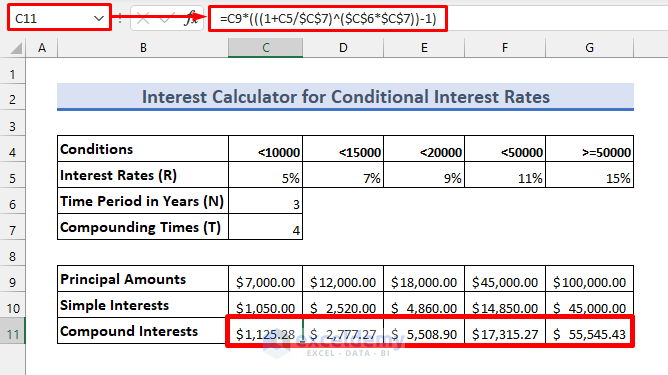 bank interest calculator excel sheet for interest rates with condition