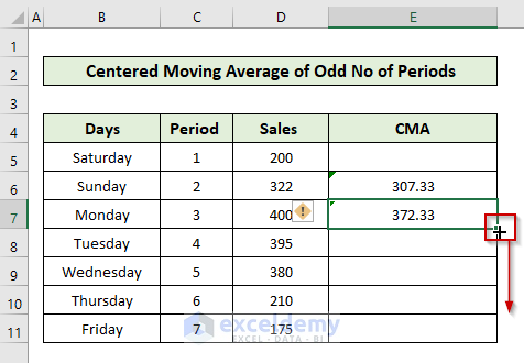 How to Calculate Centered Moving Average in Excel