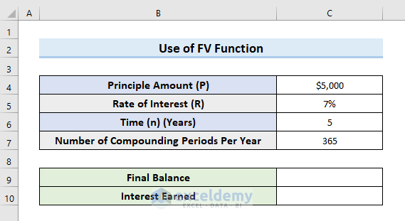 Use of FV Function to Calculate Daily Compound Interest