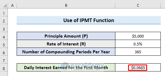 Calculate Daily Compound Interest Using IPMT Function