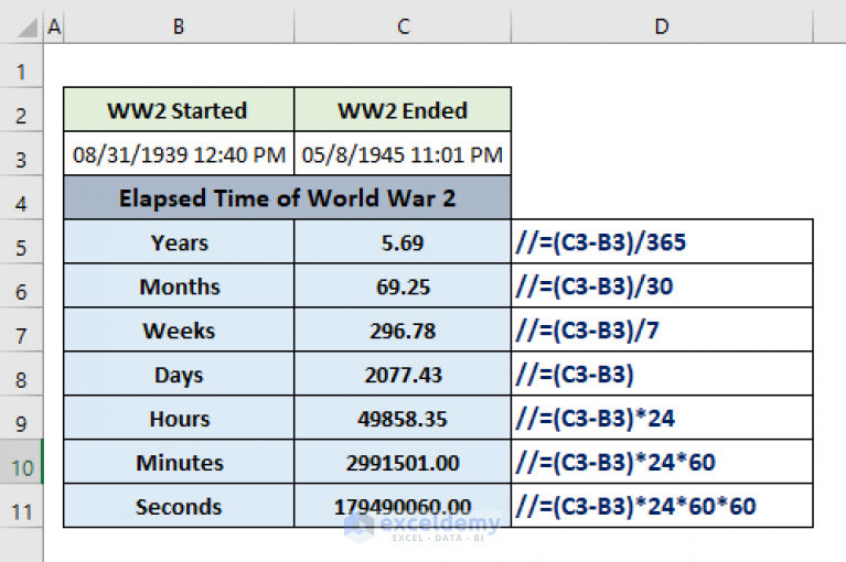 how-to-calculate-elapsed-time-in-excel-8-ways-exceldemy