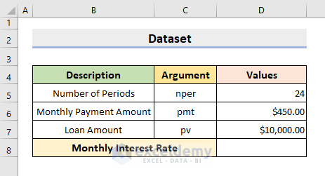 Calculate Monthly Interest Rate in Excel