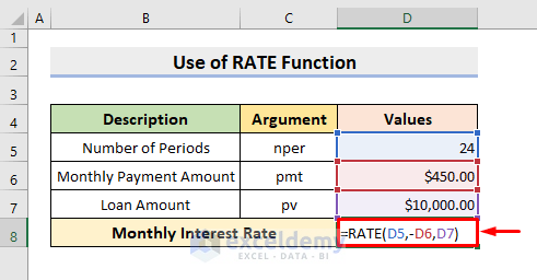 Use Excel RATE Function to Calculate Monthly Interest Rate