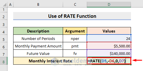 Use Excel RATE Function to Calculate Monthly Interest Rate