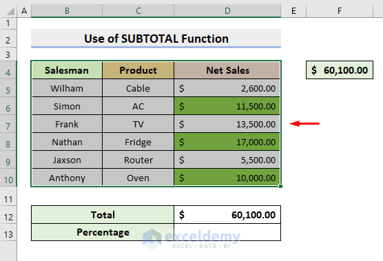 Excel SUBTOTAL Function to Calculate Percentage Based on Cell Color