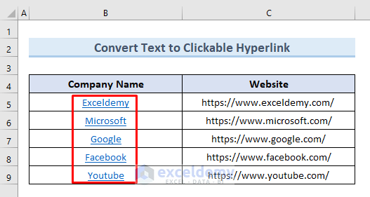 Convert Text of a Cell into Clickable Hyperlink Using Excel Ribbon