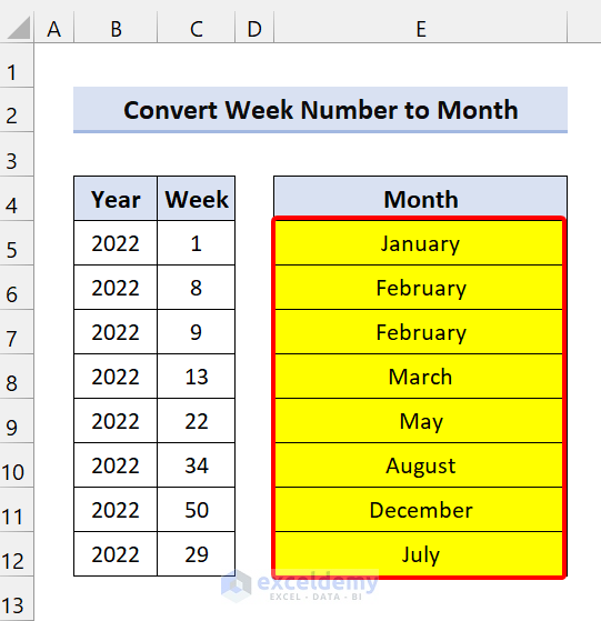 Convert Week Number to Month in Excel
