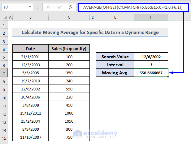 Calculate Moving Average for Specific Data in a Dynamic Range in Excel