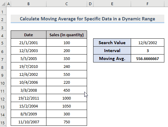 Automatically update Auto update Moving Average for Specific Data in a Dynamic Range in Excel