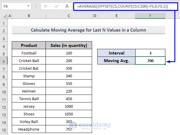 Moving Average for the Last N-th Values in a Dynamic Column in Excel