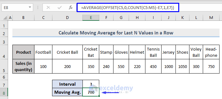 Moving Average for the Last N-th Values in a Dynamic Row in Excel