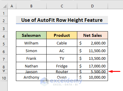 Excel AutoFit Row Height Feature to Auto Adjust Row Height