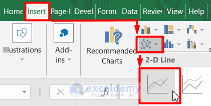Steps to Combine Graphs in Excel