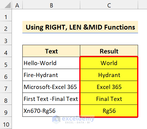 excel RIGHT, LEN, and FIND Functions to Extract Text After a Character
