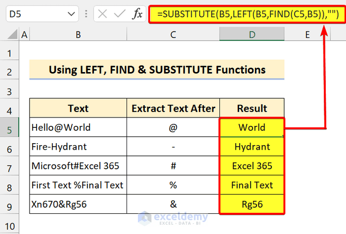 excel LEFT, FIND, and SUBSTITUTE Functions to Excerpt Text After a Character
