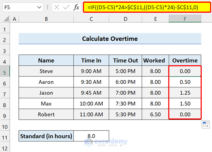 Formula to Calculate Overtime in Excel