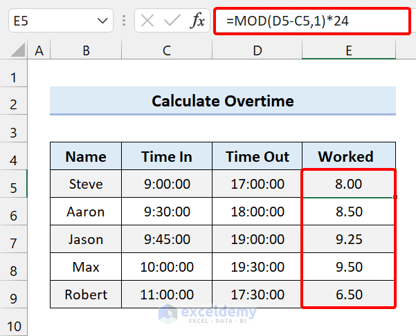How to Calculate Hours Worked in Excel Using 24-Hour Clock