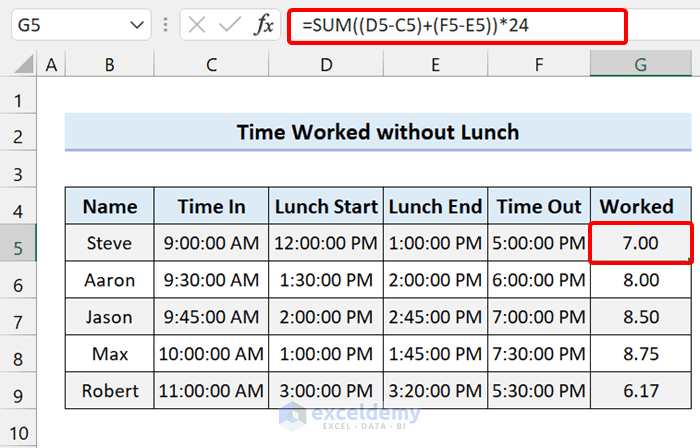 Excel Formula to Calculate Hours Worked Minus Lunch