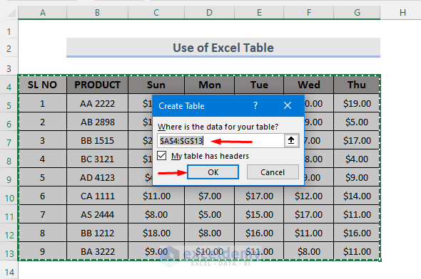 Use Excel Table to Lock Frame Quickly