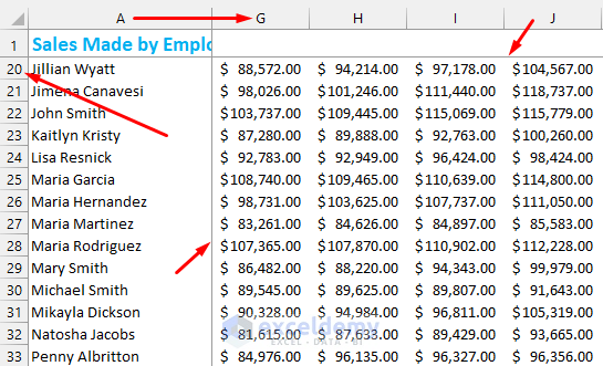 the first column & the top row in excel are frozen