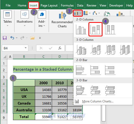 Display Percentage in an Excel Graph: Choose a graph