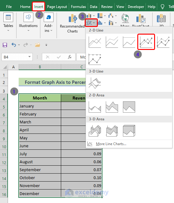 Format Graph Axis to Percentage in Excel