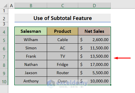 Excel Insert Row Using Subtotal Feature