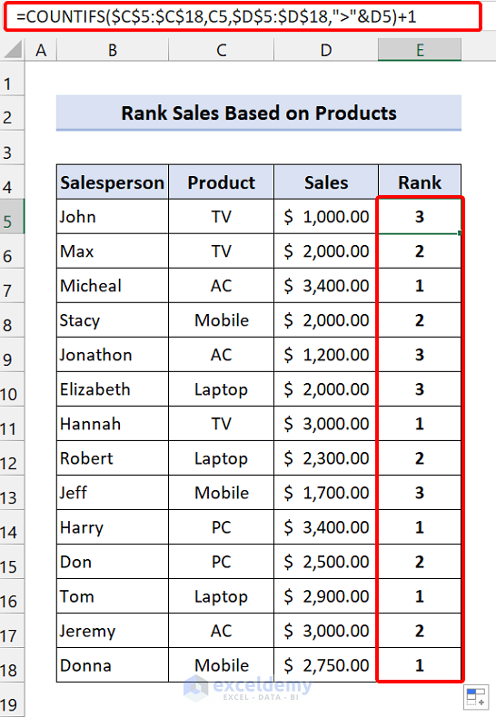 Use of Rank IF Formula for Sales Based on Product