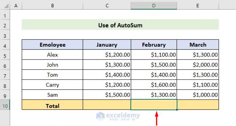 How To Sum Entire Column In Excel 9 Easy Ways ExcelDemy How to sum entire column in excel 9 easy ways exceldemy