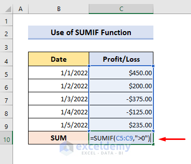 Sum Only Positive Numbers by applying SUMIF Function in Excel