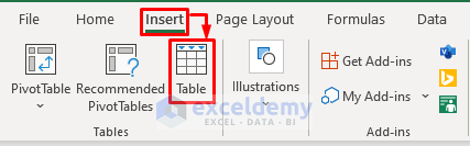 Use of Excel Table feature to Sum Positive Numbers Only