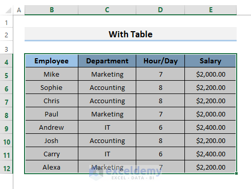 Sum Only Visible Cells with Table in Excel