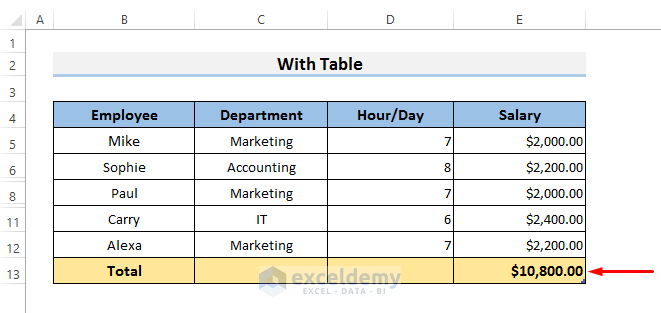 Sum Only Visible Cells with Table in Excel
