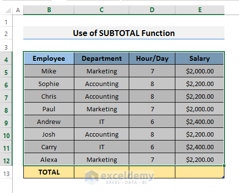 AutoFilter to Sum Only Visible Cells in Excel