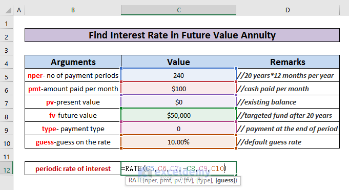 Find Interest Rate in Future Value Annuity