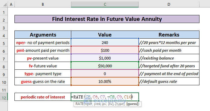 Find Interest Rate in Future Value Annuity