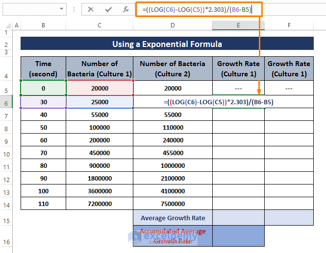 Formula insertion-Calculate Bacterial Growth Rate in Excel