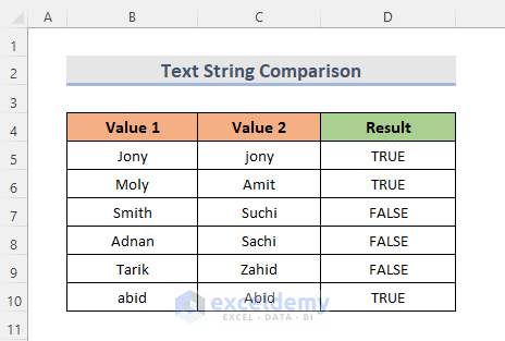 Comparing Text Values in Excel Formula with Greater Than or Equal to Operator