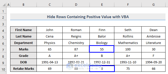 Dataset of VBA to Hide Rows Containing Positive Values in Excel