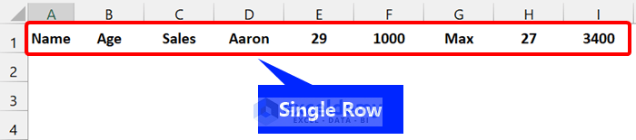 Ways to Convert Multiple Columns into a Single Row in Excel