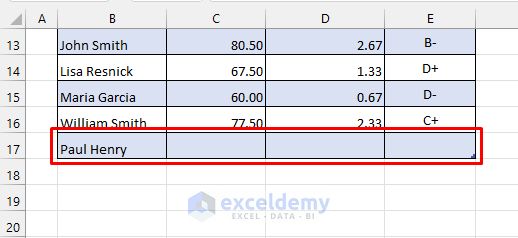 A New Row Added in Excel Table