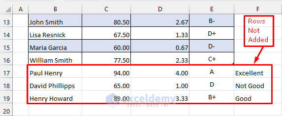 Problem in Adding New Rows to Excel Table by Pasting Data