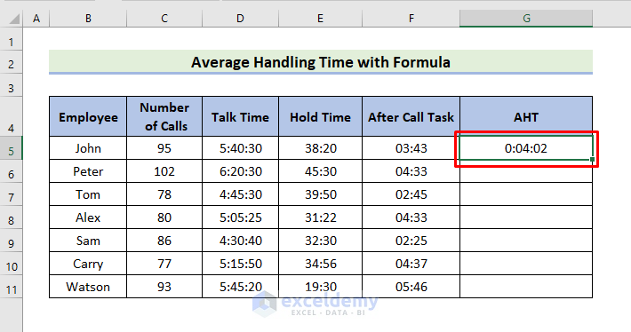 Calculate Average Handling Time with Formula in Excel