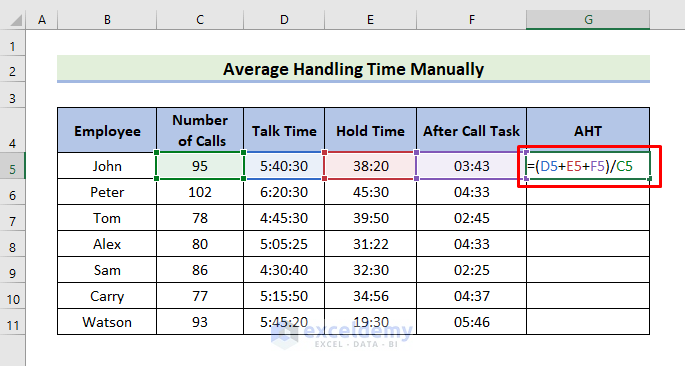Find Average Handling Time Manually in Excel