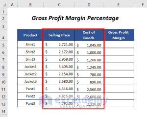 How to Calculate Margin Percentage in Excel (5 Easy Ways) - ExcelDemy