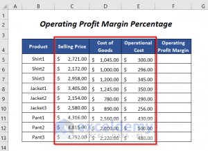 How to Calculate Margin Percentage in Excel (5 Easy Ways) - ExcelDemy
