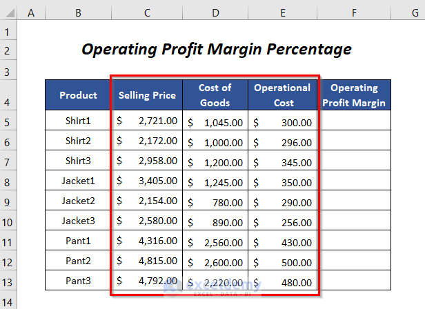 how to calculate margin percentage in Excel