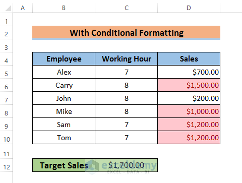 Use of Conditional Formatting to Calculate Percentage above Average