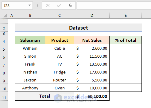 Calculate Percentage in Excel Using Absolute Cell Reference