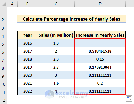 Calculate Percentage Increase in Excel